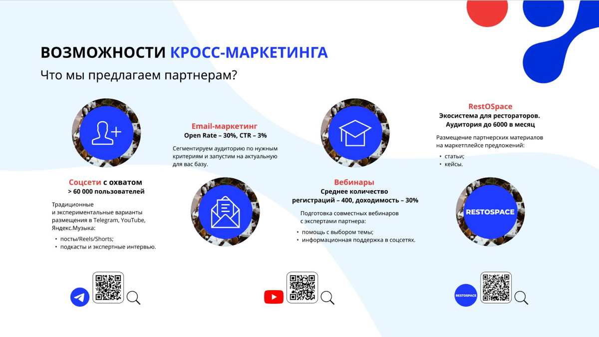 Партнеры, добрый день) | Сетка — социальная сеть от hh.ru