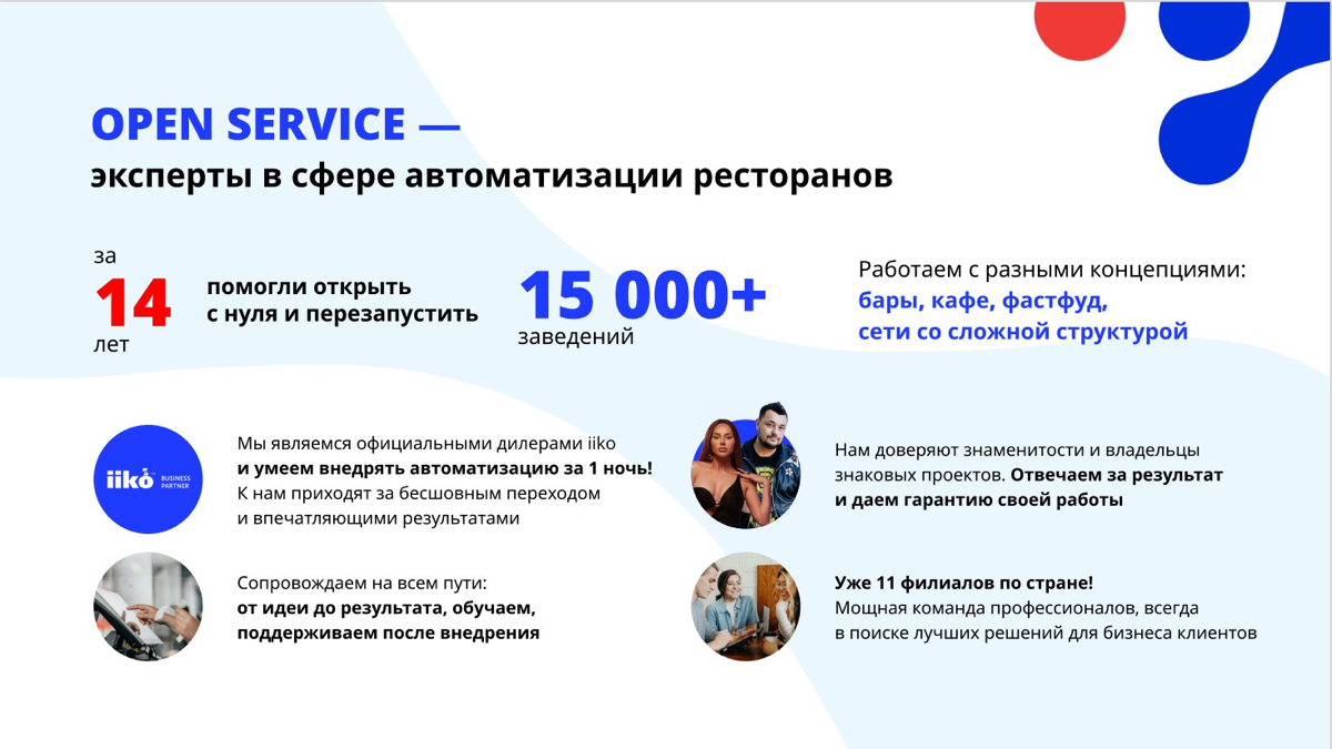 Партнеры, добрый день) | Сетка — социальная сеть от hh.ru