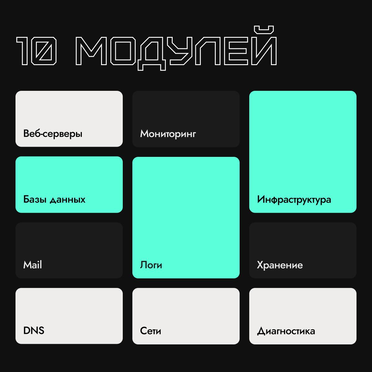 ➕ [Linux Advanced 2 | Сетка — социальная сеть от hh.ru