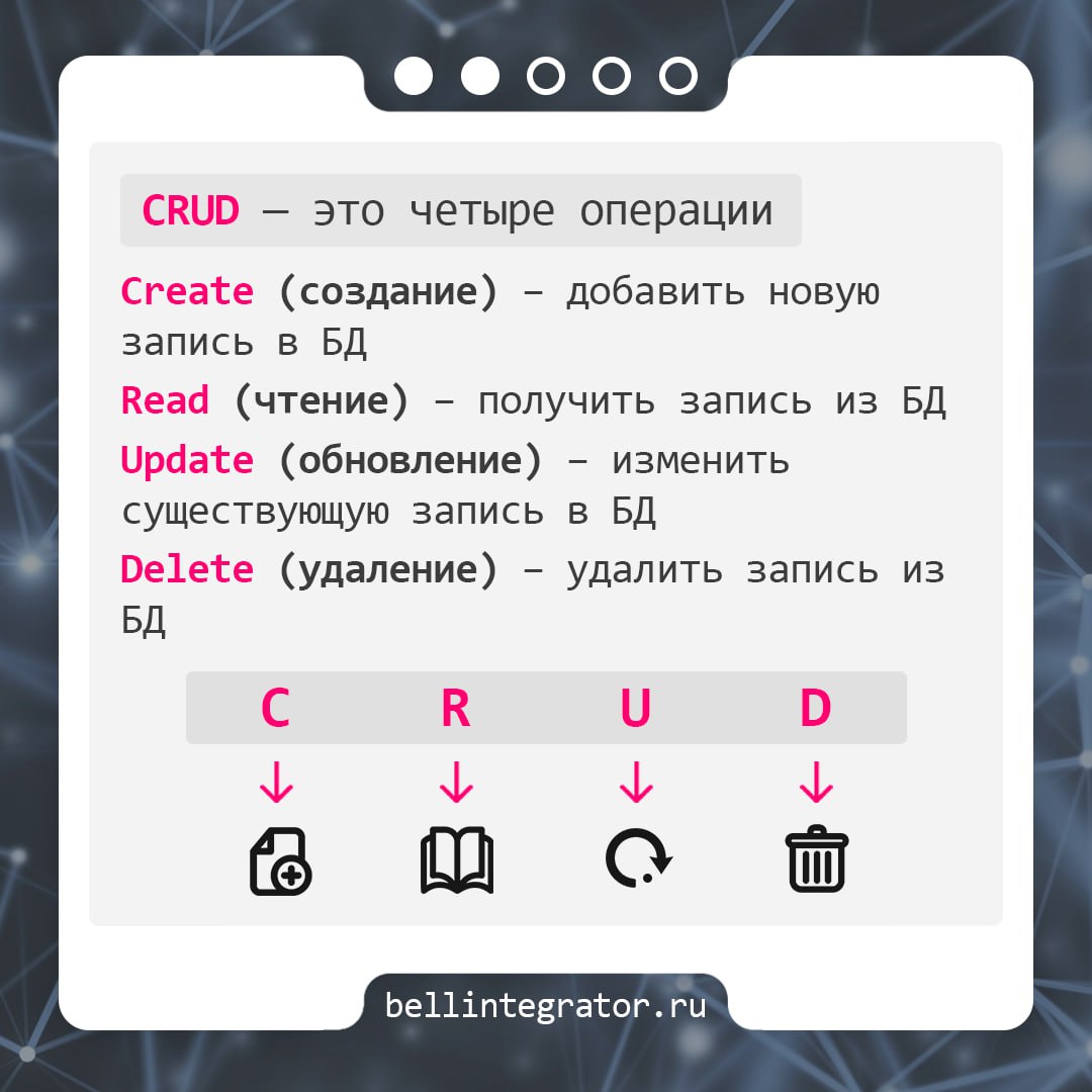 Когда-нибудь задумывались, как работают веб-сайты и приложения? 🍎
Как они хранят данные, позволяют нам создавать аккаунты, изменять информацию и даже удалять ее? Все это делает основа любой динамическ... | Сетка — социальная сеть от hh.ru