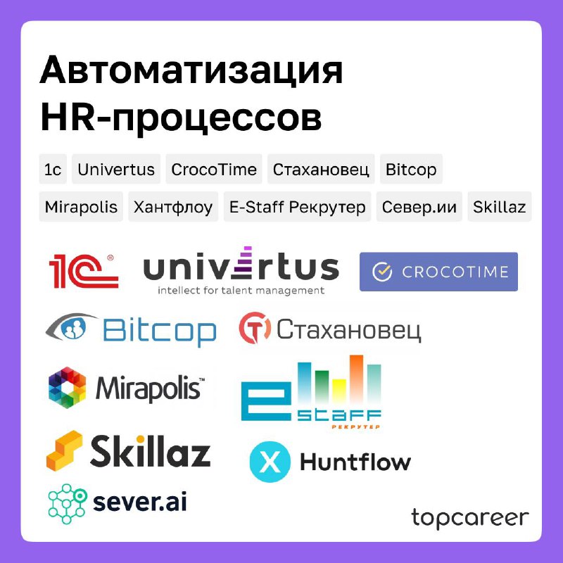 Сегодня подготовили карточки с обзором HR Tech-сервисов в разных функциях от подбора до комплексной автоматизации | Сетка — социальная сеть от hh.ru