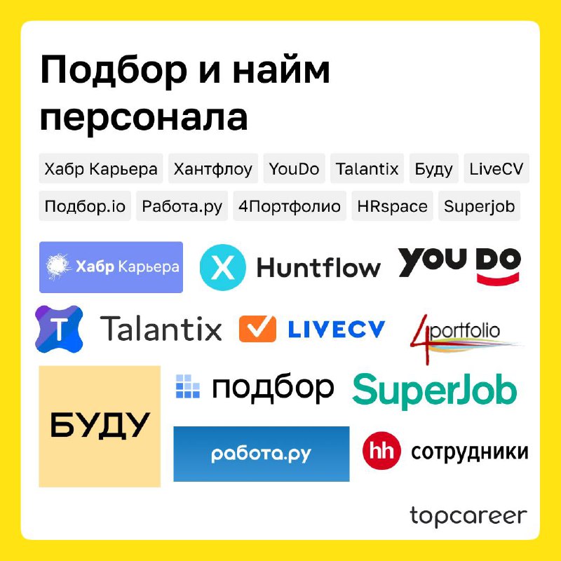 Сегодня подготовили карточки с обзором HR Tech-сервисов в разных функциях от подбора до комплексной автоматизации | Сетка — социальная сеть от hh.ru