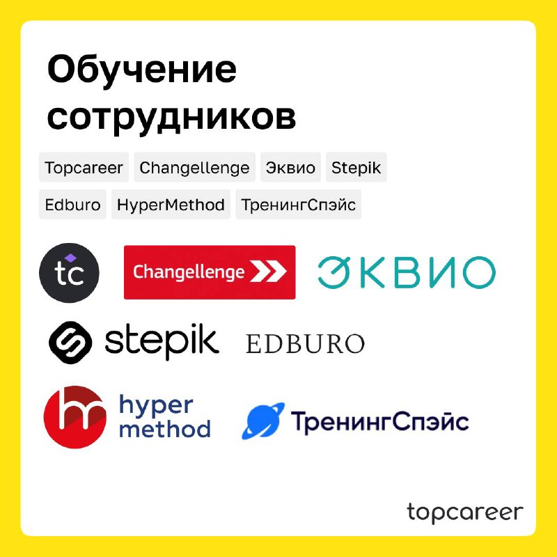 Сегодня подготовили карточки с обзором HR Tech-сервисов в разных функциях от подбора до комплексной автоматизации | Сетка — социальная сеть от hh.ru