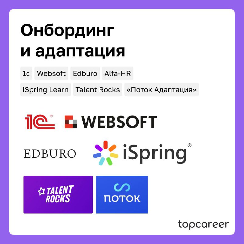 Сегодня подготовили карточки с обзором HR Tech-сервисов в разных функциях от подбора до комплексной автоматизации | Сетка — социальная сеть от hh.ru