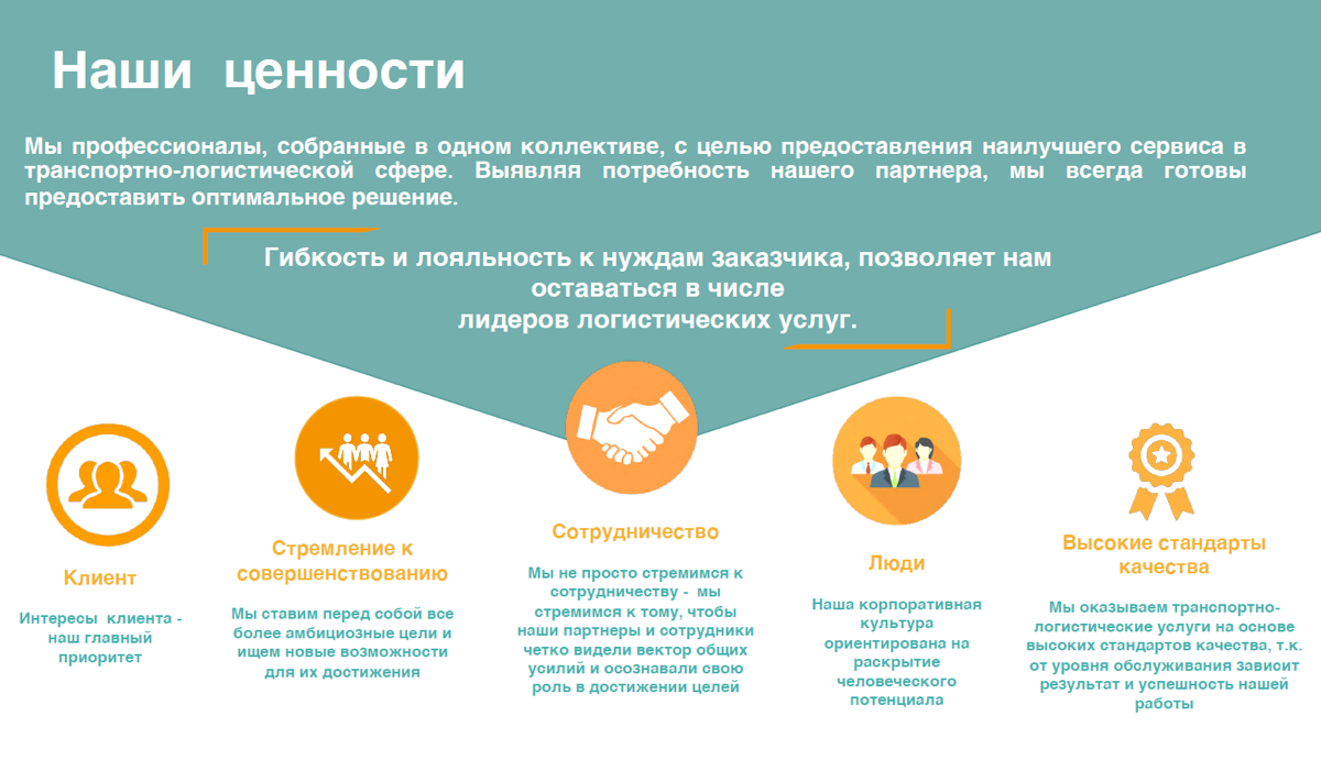 Немного о компании | Сетка — социальная сеть от hh.ru