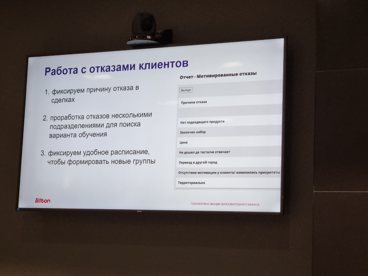 Конференция Allton для образовательного бизнеса | Сетка — социальная сеть от hh.ru