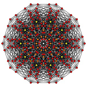 Евгений Колесов