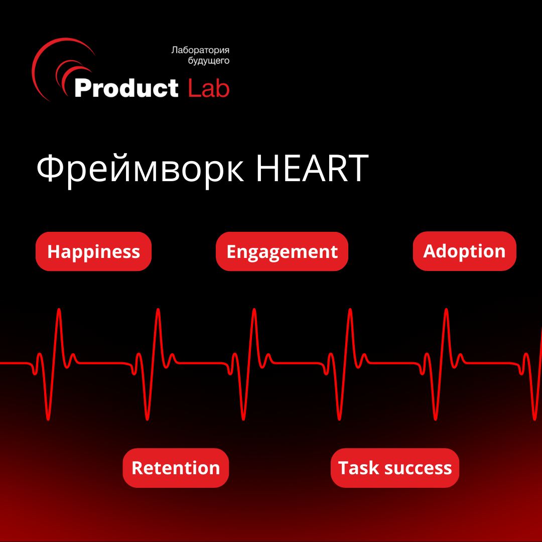 Фреймворк HEART: выбор метрик, ориентированных на пользователя
Автор статьи расскажет о фреймворке HEART, его преимуществах и недостатках, а также поделиться примерами использования, чтобы вы могли пр... | Сетка — социальная сеть от hh.ru