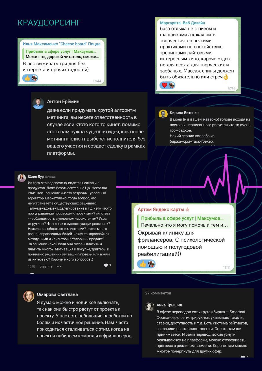 Офигенный  способ который   сгенерит для тебя  огромное количество вариантов  решения задачи
Ты даже и представить не можешь что тебе подкинет широкая публика!  Ты только спроси у них | Сетка — социальная сеть от hh.ru