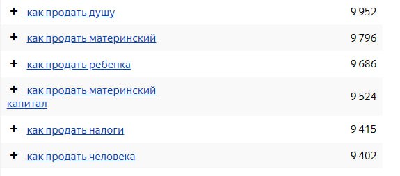 45+ тысяч долбо%ов ищут в #Яндекс решение своей проблемы... | Сетка — социальная сеть от hh.ru