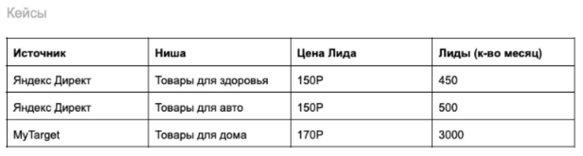 Александ Левин