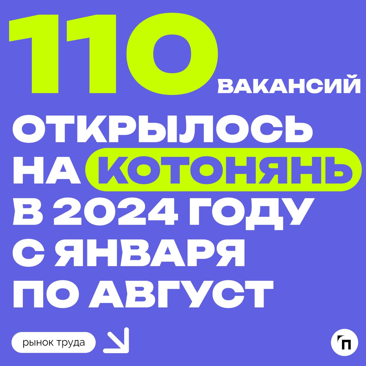 📊 В России в два раза вырос спрос на нянь для кошек
Эксперты hh | Сетка — социальная сеть от hh.ru