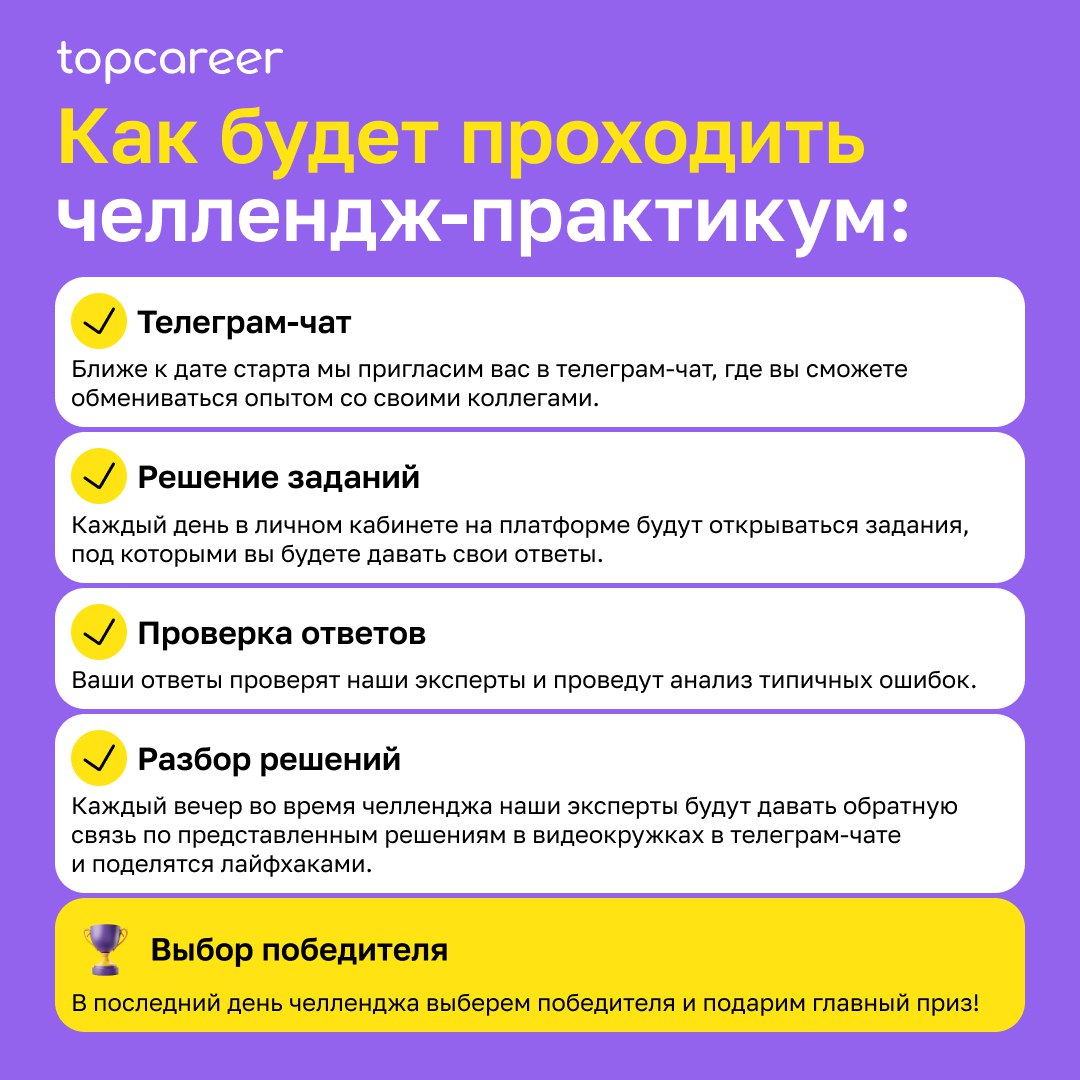 Устали от бесконечного поиска идеальных кандидатов? Хотите улучшить навыки поиска и найма персонала?
Тогда присоединяйтесь к нашему Челлендж-практикуму по рекрутменту | Сетка — социальная сеть от hh.ru