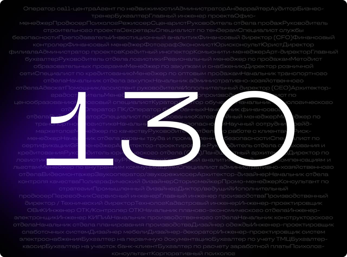 Приветы!
На связи Лев - продакт из команды Взаимодействий | Сетка — социальная сеть от hh.ru