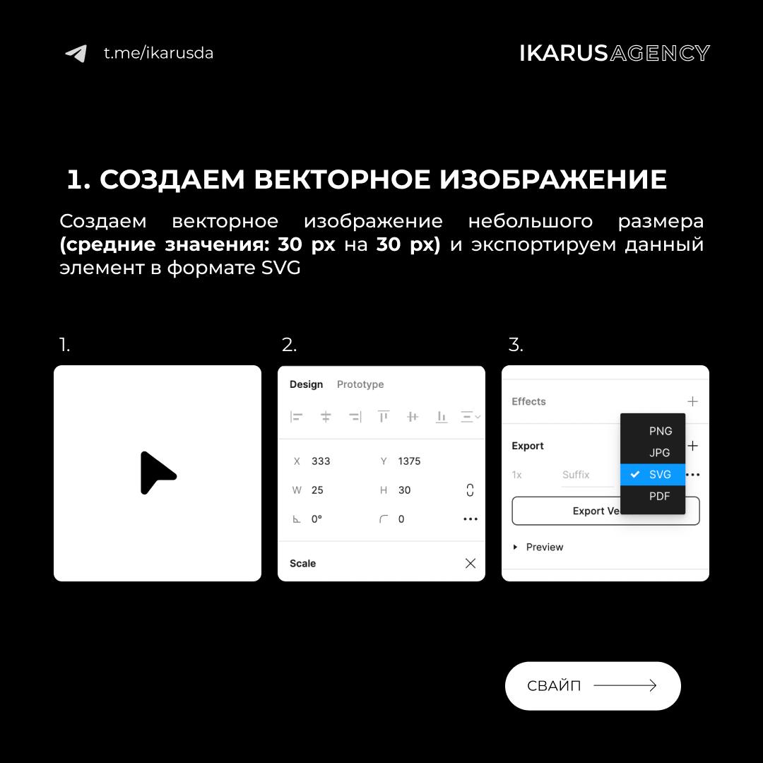 3D объект за 5 минут. Это вообще законно ? 😭🏳
IKARUS AGENCY | Сетка — социальная сеть от hh.ru