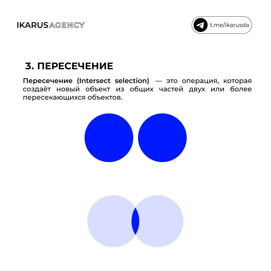 Булевы операции в Figma🔥
IKARUS AGENCY | Сетка — социальная сеть от hh.ru