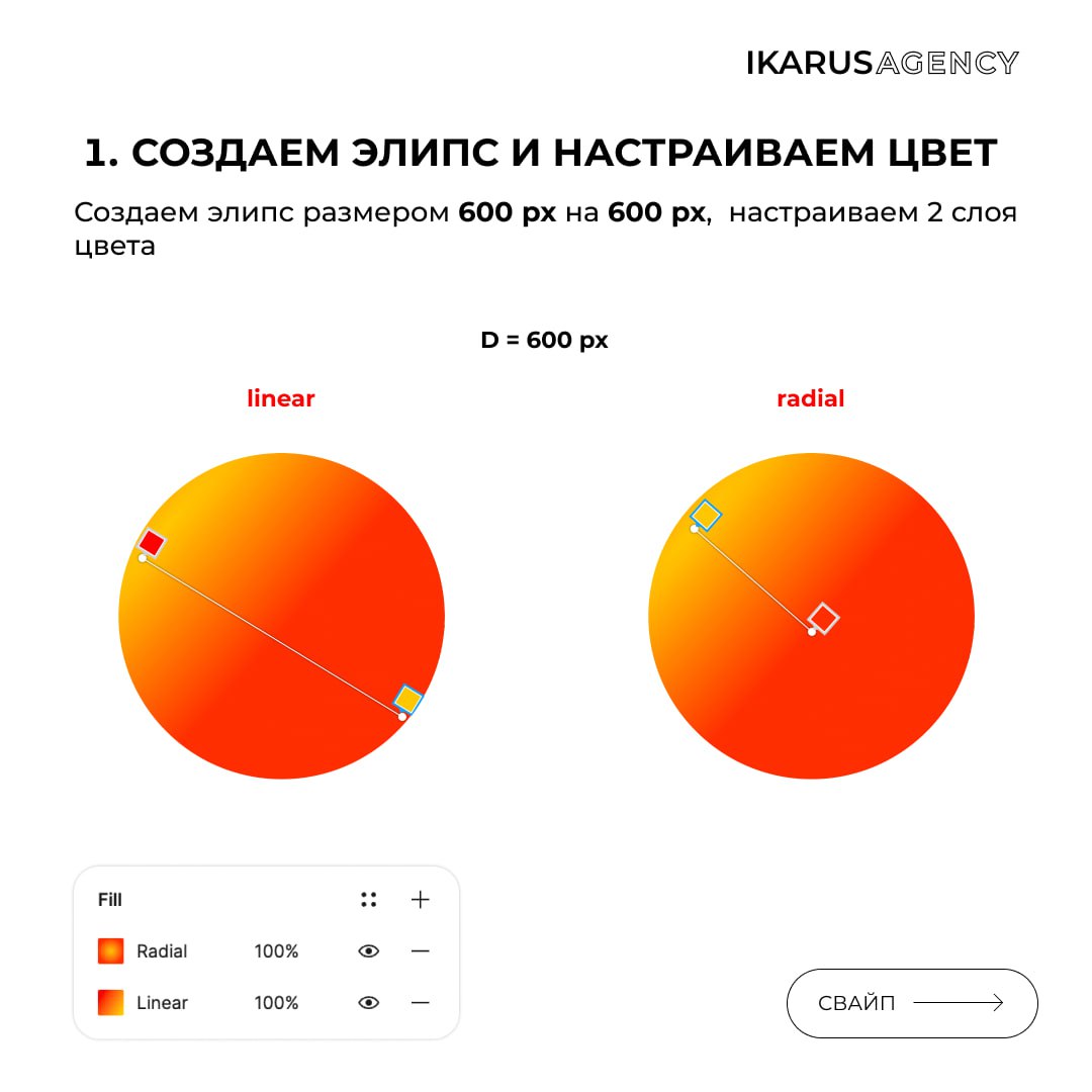 Учимся делать классный градиент 💋
IKARUS AGENCY | Сетка — социальная сеть от hh.ru