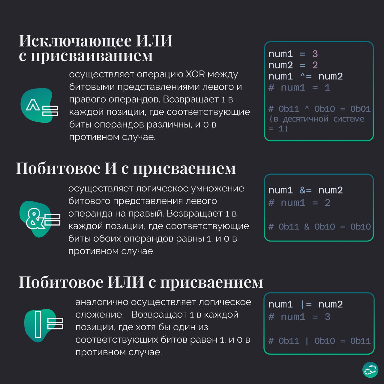 Операторы присваивания в Python
😴 Присваивание? Да это и так все проходят в первый час освоения Python!
🤭 А что, еще можно сокращенно записывать арифметические операции с присваиванием?
🤔 Битовые опер... | Сетка — социальная сеть от hh.ru