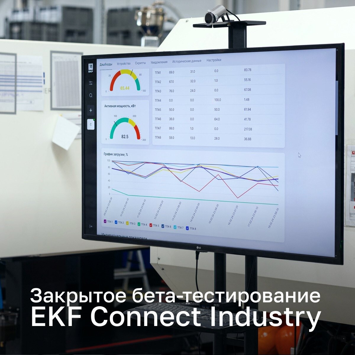 Закрытое бета-тестирование EKF Connect Industry
Система ведет мониторинг локальных и распределенных объектов автоматизации любой сложности | Сетка — социальная сеть от hh.ru