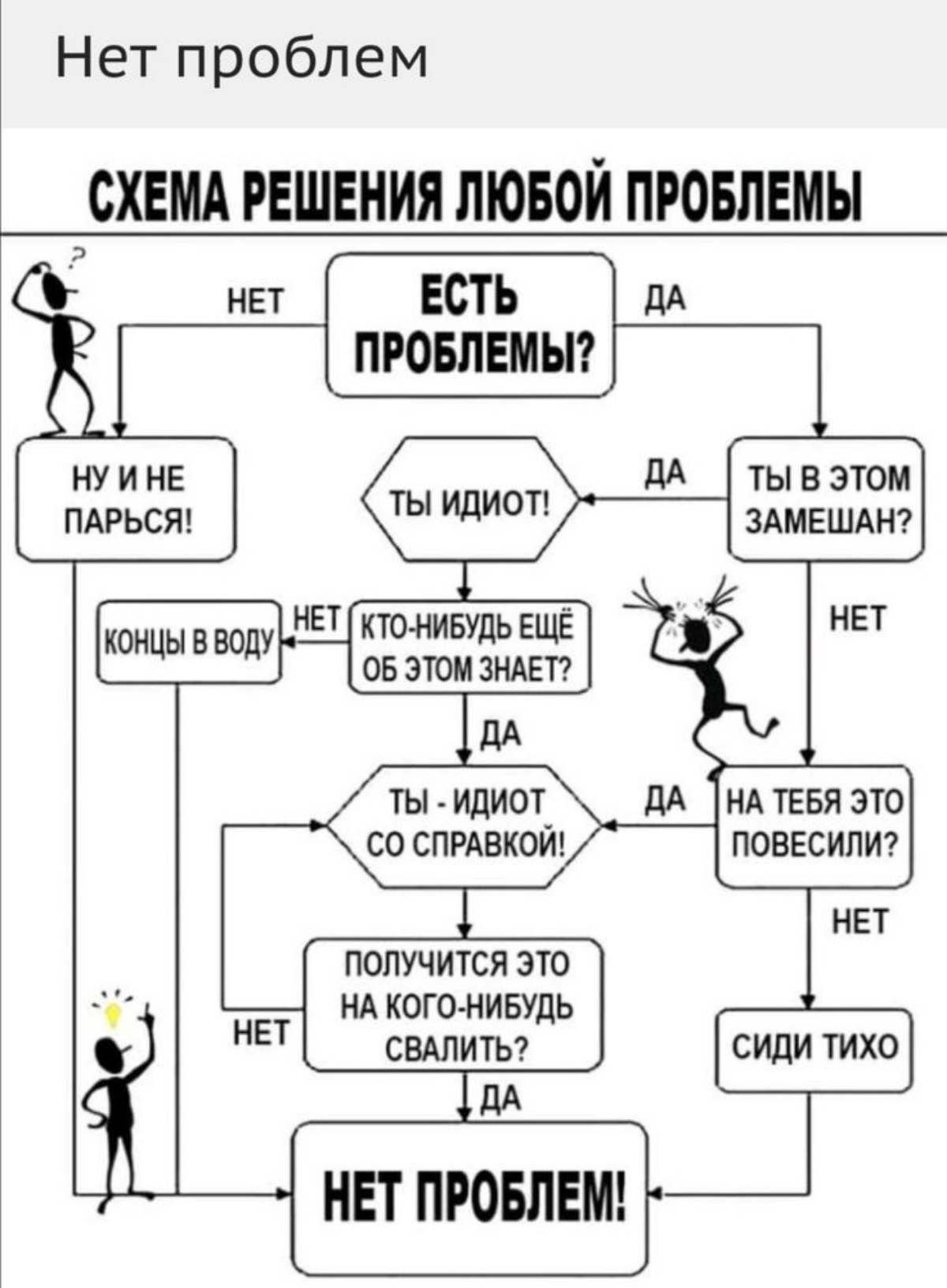 А вот реально! Почему бы не делать разовые бонусы за успешное выполнение сверх сложных задач?
Я понимаю что в айтишке уже зажрались, но мне интересно в принципе практика выплат или другие награды это ... | Сетка — социальная сеть от hh.ru