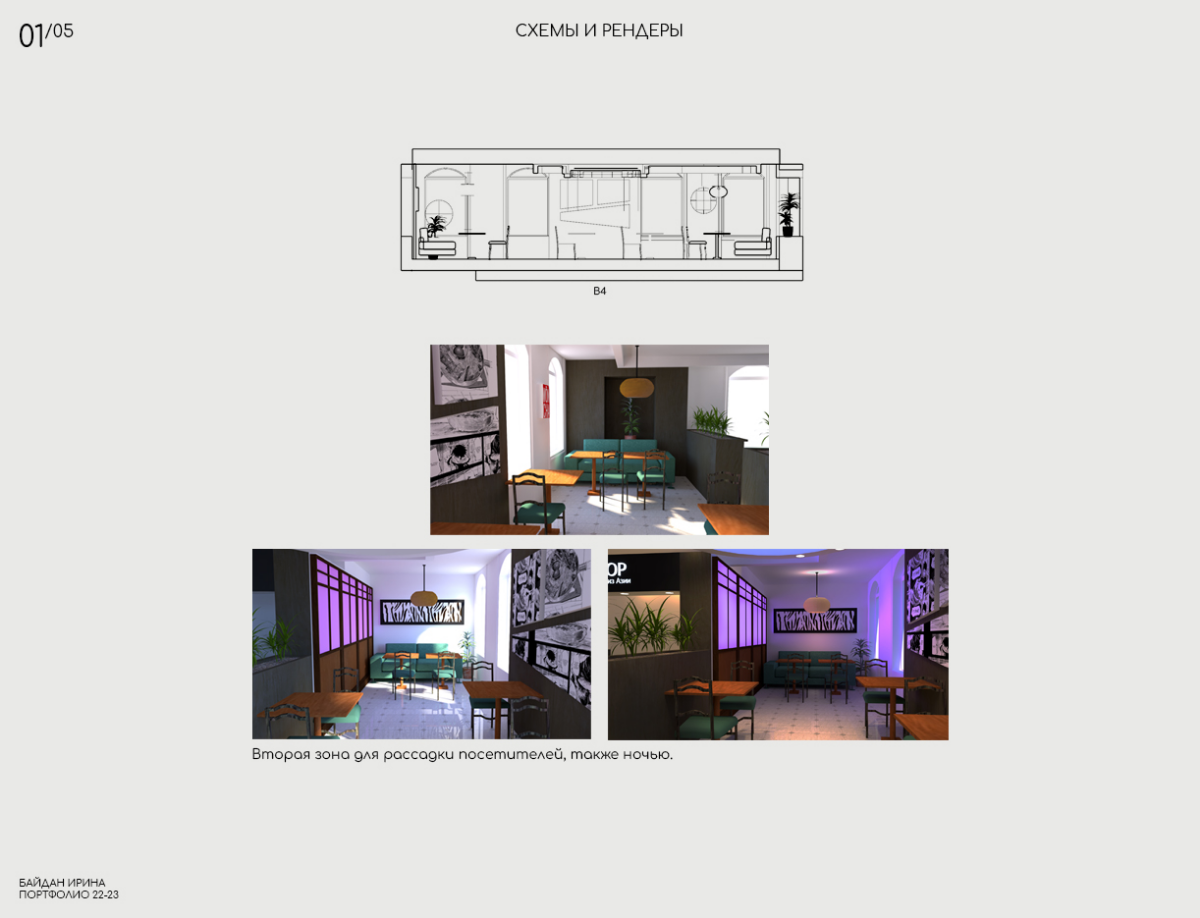 Первым моим серьёзным проектом, в области дизайна интерьера, стало оформление зоны фудкорта в центре Москвы, недалеко от станции метро Серпуховская в 2022 году для VUA Group | Сетка — социальная сеть от hh.ru