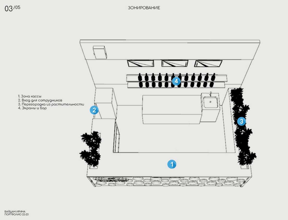Очень много споров с заказчиком вызвал этот проект 😔 в целом неплохо, но я всё равно расстроилась, вот почему (реализованный проект - последнее фото в подборке) | Сетка — социальная сеть от hh.ru