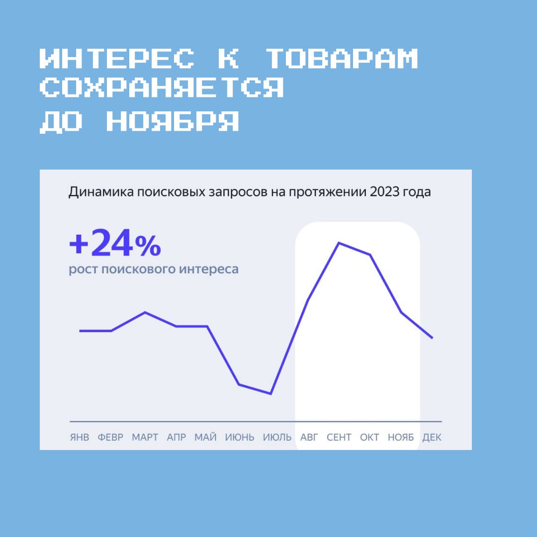 К началу учебного года Яндекс Реклама провела исследование, что ищут школьники и родители, и как меняются их предпочтения.
В целом, все предсказуемо. Но есть и интересные моменты | Сетка — социальная сеть от hh.ru