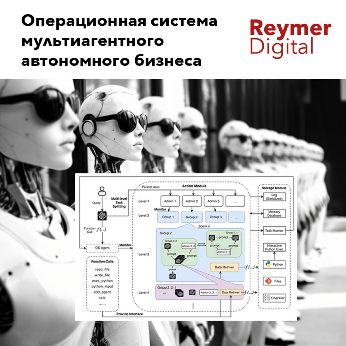 ⁉️ Как построить автономный бизнес? Начинаем с разработки операционной модели или в случае с автономными агентами с операционной системы | Сетка — социальная сеть от hh.ru
