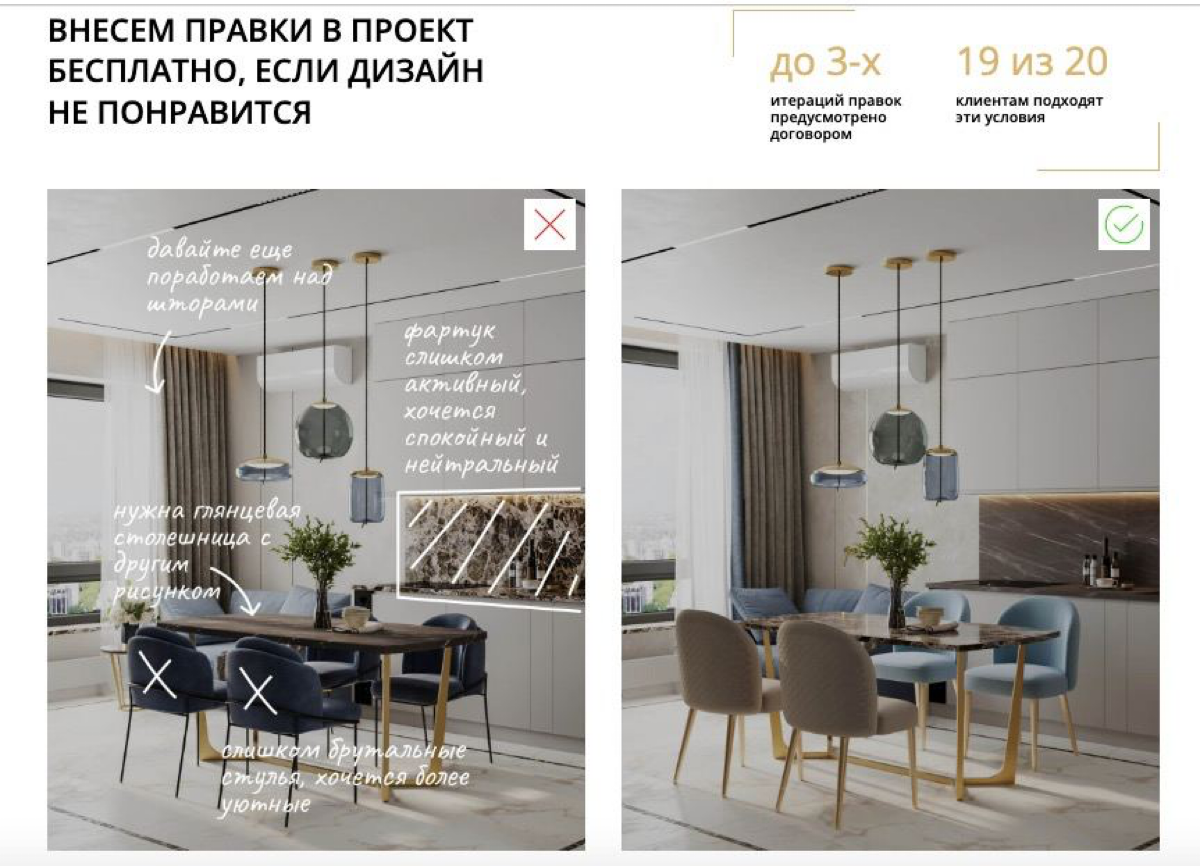 🥰 Как показать на сайте услуг, что вы слышите клиента | Сетка — социальная сеть от hh.ru