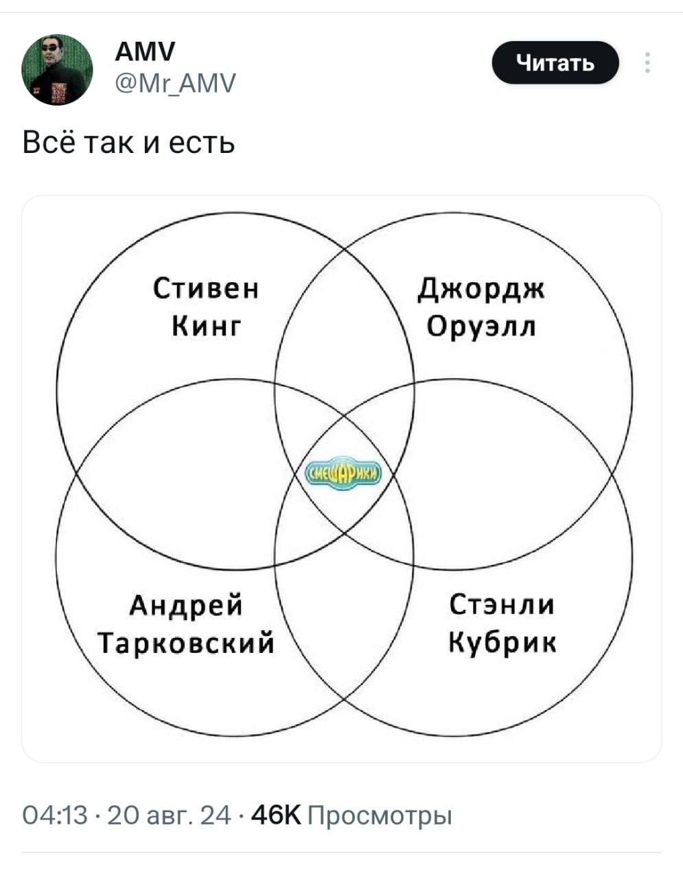 🌹☺️учёные (армянские или английские, не уточняется) раскрыли секрет популярности «Смешариков»☺️
#юморбиблиотеки | Сетка — социальная сеть от hh.ru