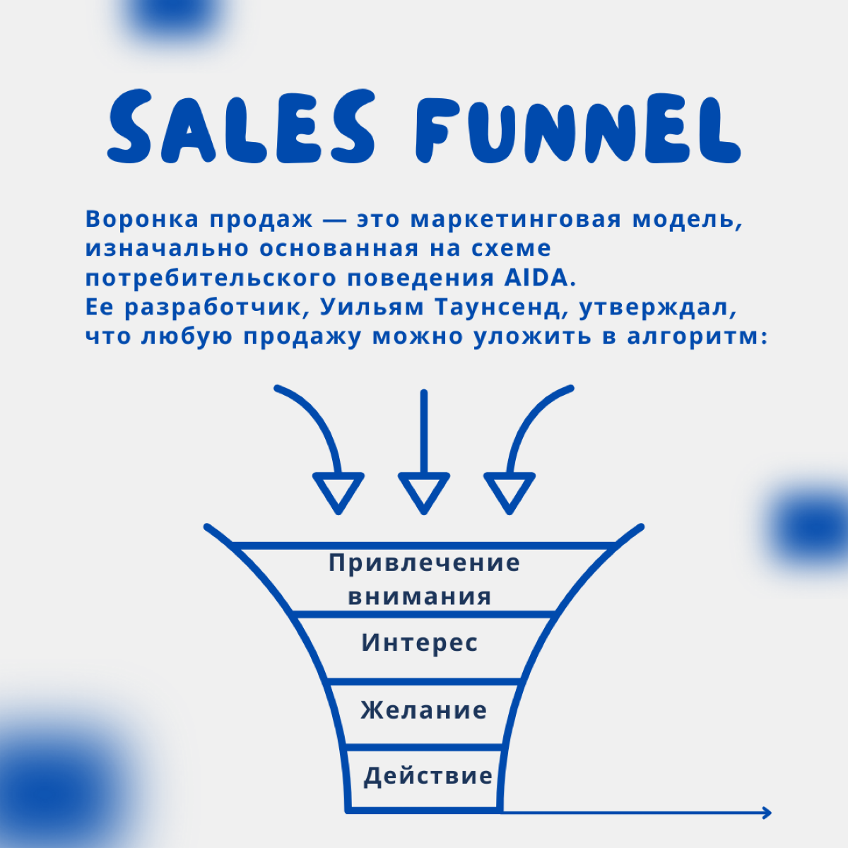 На чем строится эффективный SMM?
Брендинг, Воронка продаж и Визуальная составляющая - это 3 кита на которых стоит реальный СММ | Сетка — социальная сеть от hh.ru