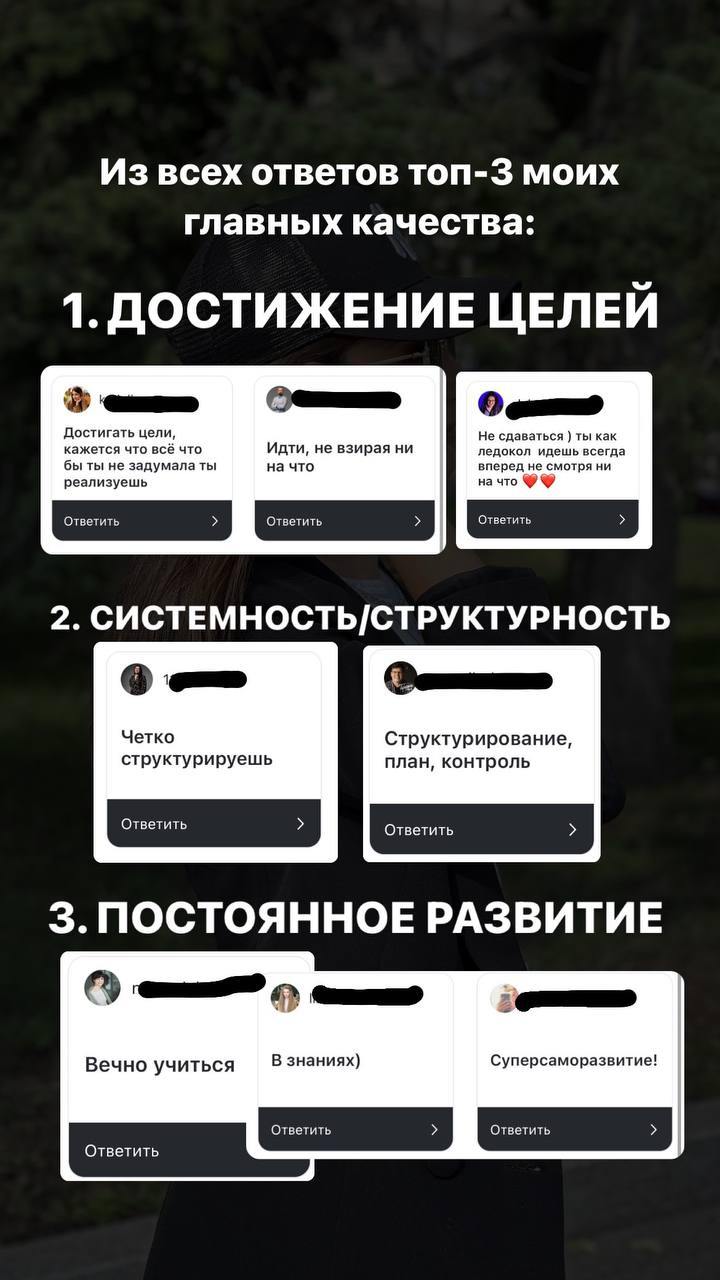 ПОЧЕМУ ИМЕННО ПСИХОЛОГИЯ ДОСТИЖЕНИЯ ЦЕЛЕЙ?
Когда-то я проводила опрос среди своих подписчиков, какими качествами по их мнению я отличаюсь | Сетка — социальная сеть от hh.ru