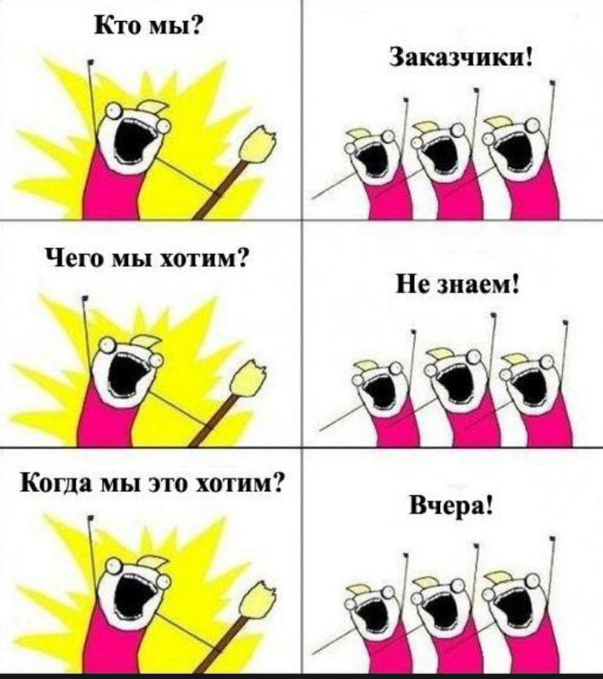 "Почему ваше «Да» губит бизнес: Как научиться говорить «Нет» | Сетка — социальная сеть от hh.ru