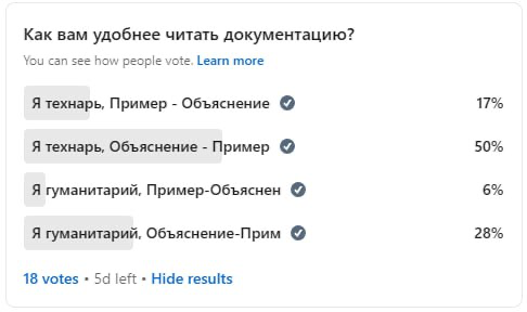 Результат опроса "Как вам удобнее читать документацию?" | Сетка — социальная сеть от hh.ru