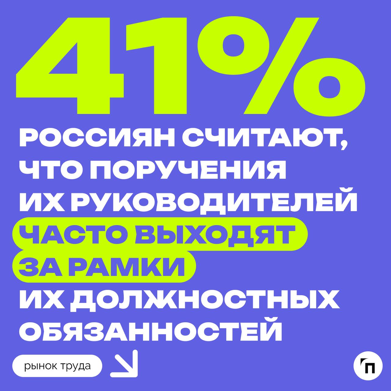 📊 Как россияне относятся к дополнительным поручения руководства
Сервис по поиску высокооплачиваемой работы SuperJob провел опрос среди 1600 представителей экономически активного населения из всех окру... | Сетка — социальная сеть от hh.ru
