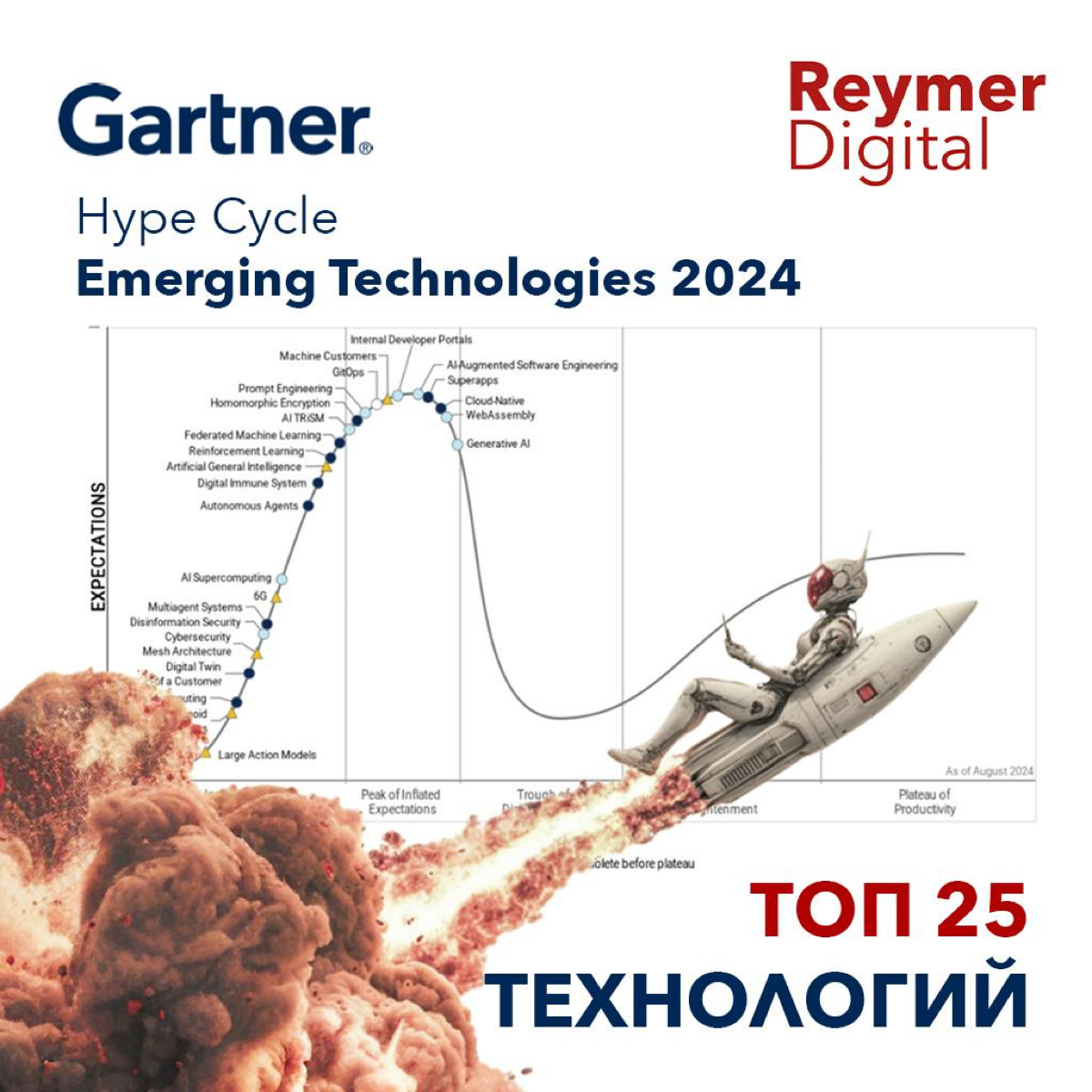❗️ Gartner представил свой самый главный и ожидаемый цикл хайпа по технологиям - Hype Cycle for Emerging Technologies 2024
Технологии в этом году сгруппированы по 4 направлениям:
1️⃣ Автономный искусс... | Сетка — социальная сеть от hh.ru