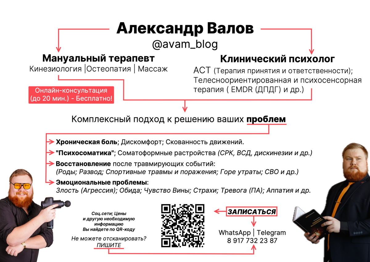 Как я решил догнать двух Зайцев и догнал… | Сетка — социальная сеть от hh.ru