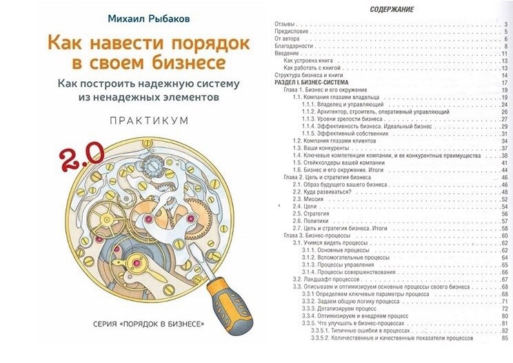 Подборка книг по управлению бизнесом
Сохраняйте подборку себе, чтобы не потерять 📌
#Бизнес | Сетка — социальная сеть от hh.ru