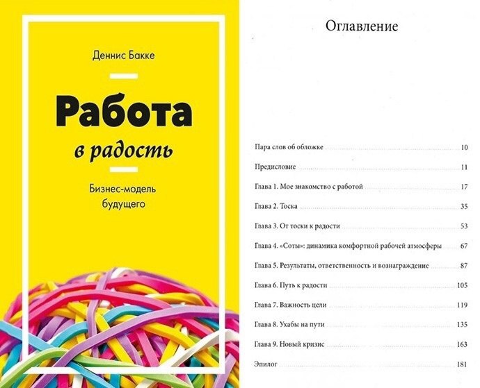 Подборка книг по управлению бизнесом
Сохраняйте подборку себе, чтобы не потерять 📌
#Бизнес | Сетка — социальная сеть от hh.ru