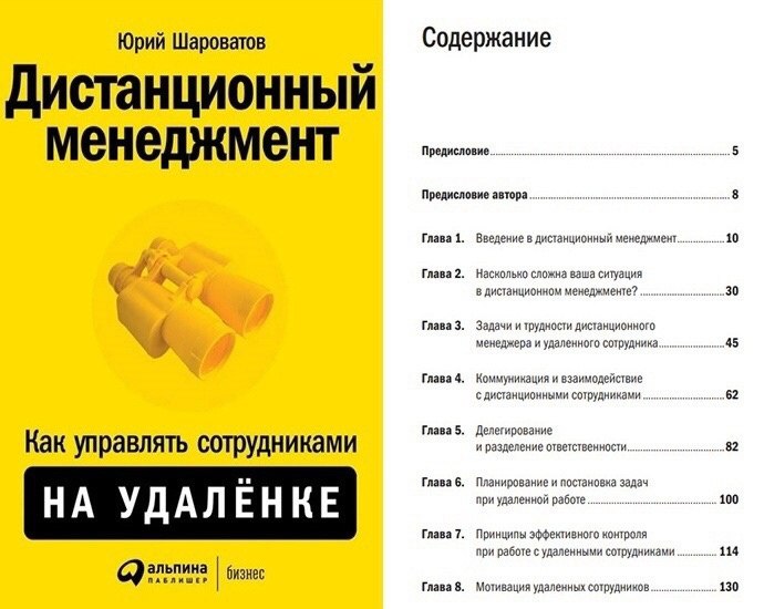 Подборка книг по управлению бизнесом
Сохраняйте подборку себе, чтобы не потерять 📌
#Бизнес | Сетка — социальная сеть от hh.ru