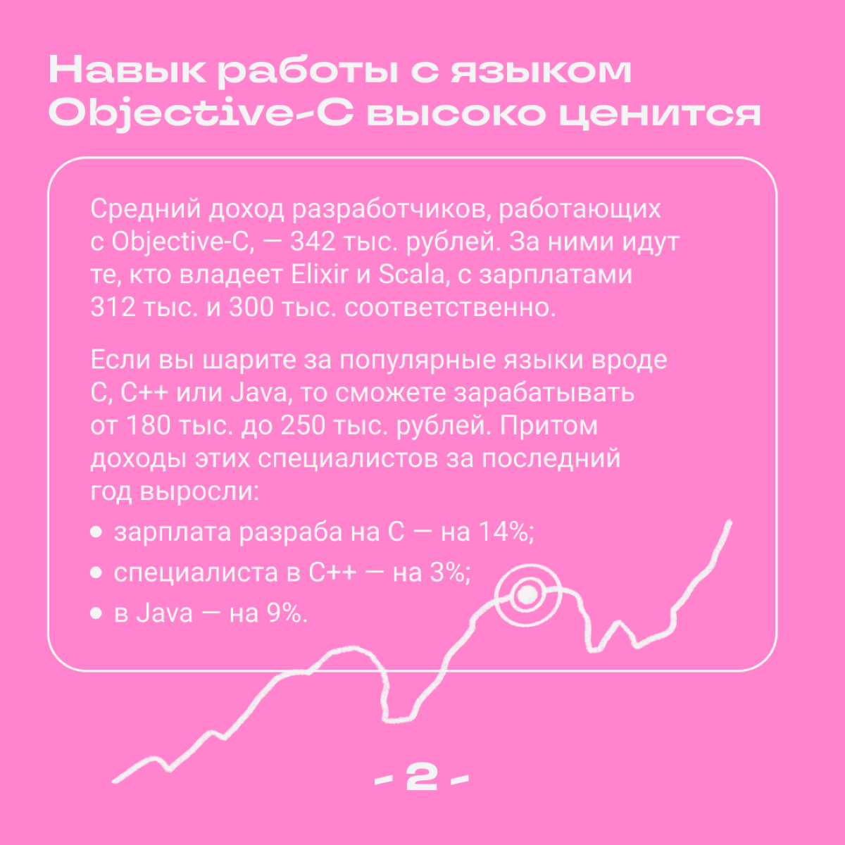 Сколько получают диджитальщики | Сетка — социальная сеть от hh.ru