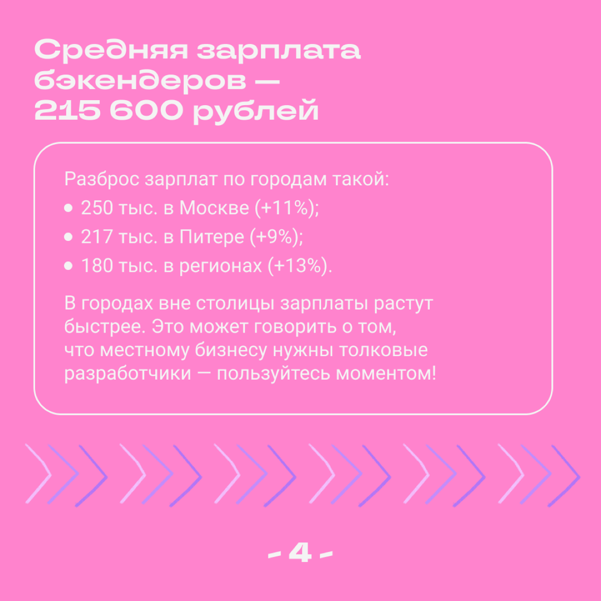 Сколько получают диджитальщики | Сетка — социальная сеть от hh.ru