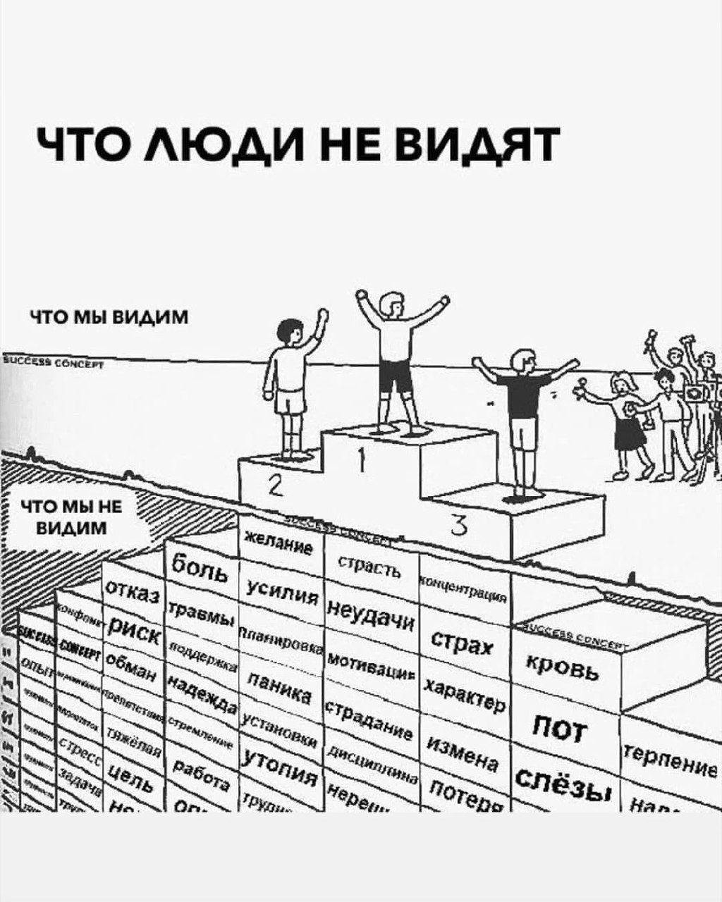 Что скрывается за успехом 🔻
#Маркетинг | Сетка — социальная сеть от hh.ru
