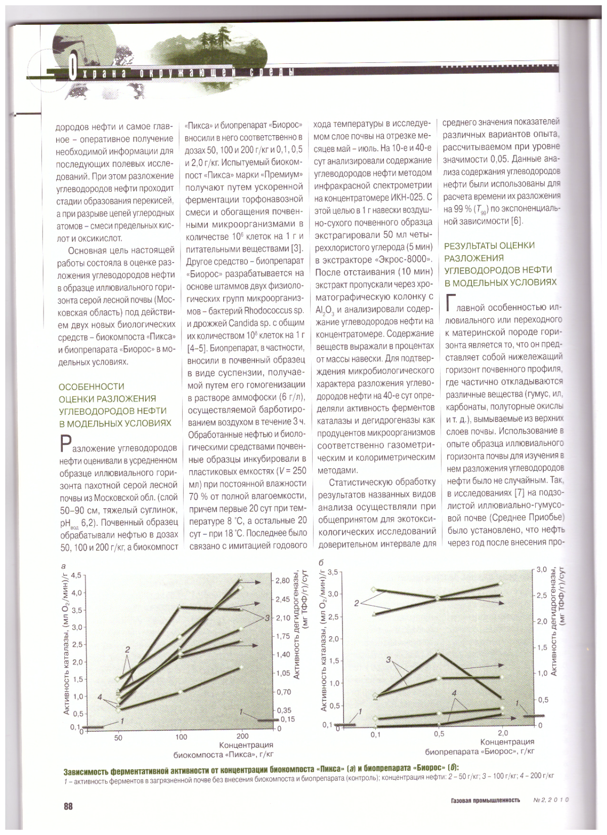 Анна Никишова