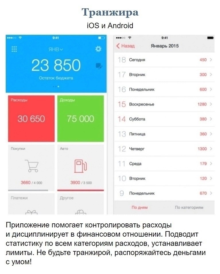 Приложения, которые могут быть полезны в повседневной жизни
Сохраняйте подборку себе и используйте с удовольствием 📌
#Саморазвитие | Сетка — социальная сеть от hh.ru