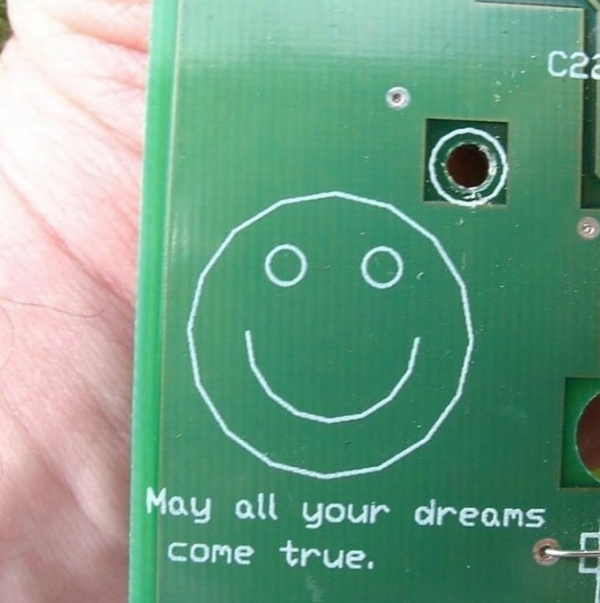 Пасхалочки в неожиданных местах | Сетка — социальная сеть от hh.ru