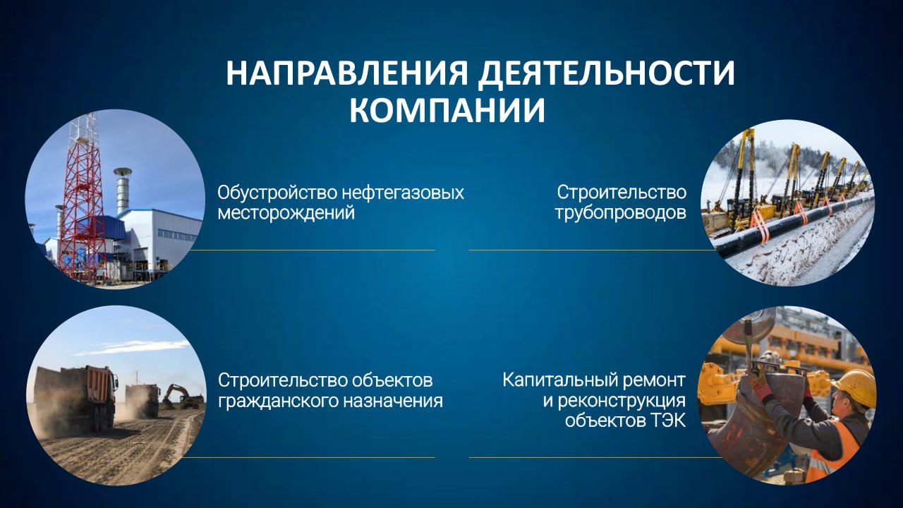 Мы открываем новую рубрику "Вопрос-ответ"! Самые частые вопросы кандидатов к HR-специалистам при трудоустройстве в компанию АО "Газстройпром" | Сетка — социальная сеть от hh.ru