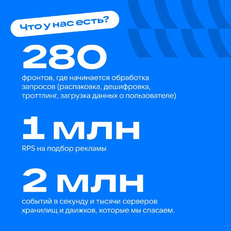 🔧 Троллинг, ой, троттлинг трафика в рекламных системах: да или нет
Самые тяжёлые системы с точки зрения ресурсов и очень важные с точки зрения денег — рекламные | Сетка — социальная сеть от hh.ru