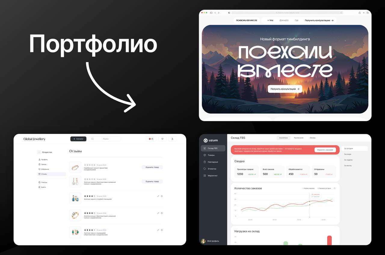 Мое портфолио
Я уже несколько раз писала в канале интро, рассказывала о том, как меняла профессию — из учителя информатики пришла в дизайн | Сетка — социальная сеть от hh.ru