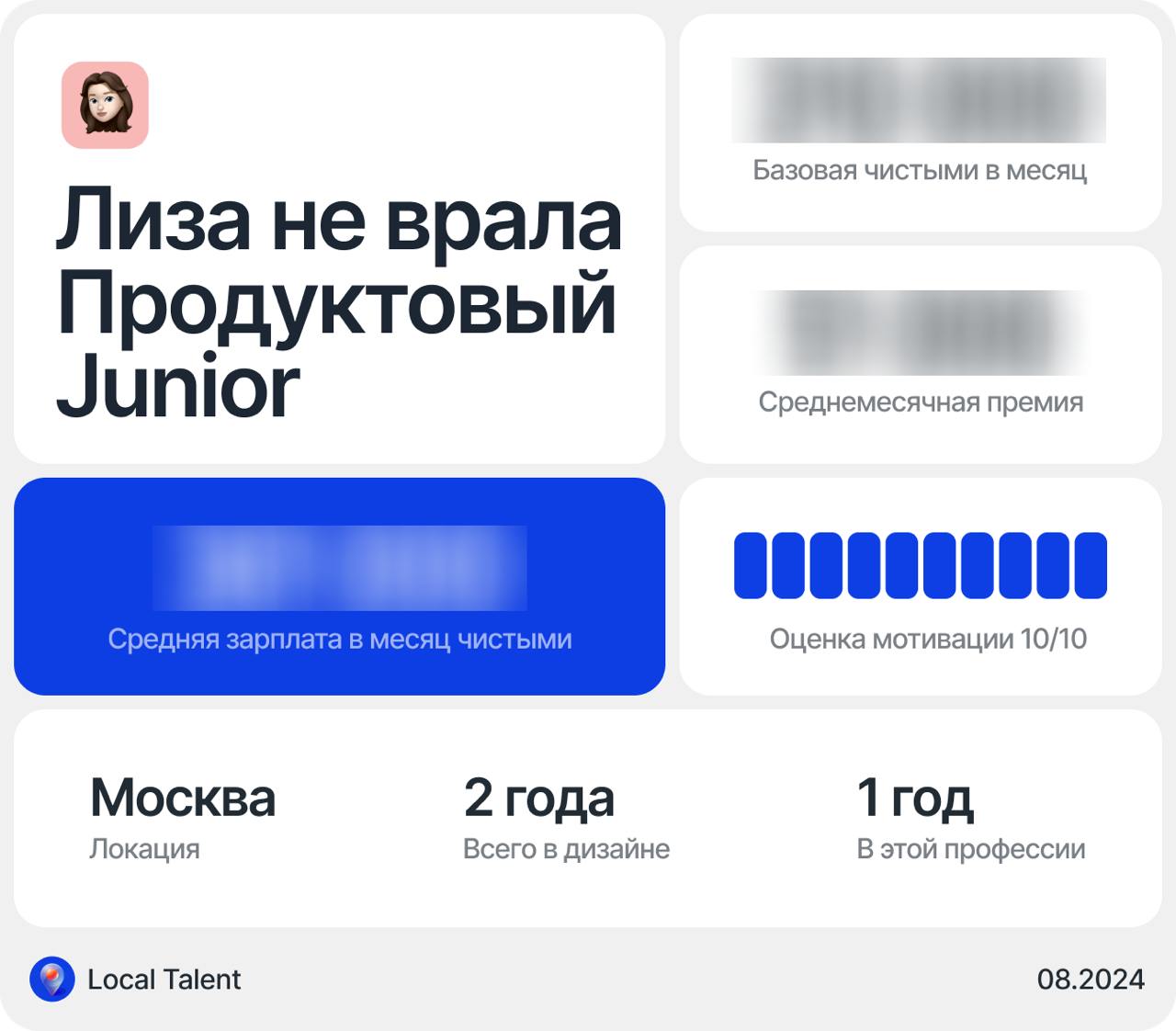 Если вы периодически замечаете ошибки в постах или неправильные зарплаты в картинках к этим постам, то знайте, что в этом виновата я — Лиза | Сетка — социальная сеть от hh.ru